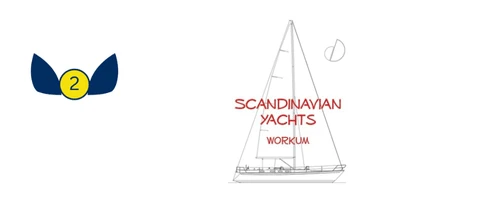 Scandinavian Yachts